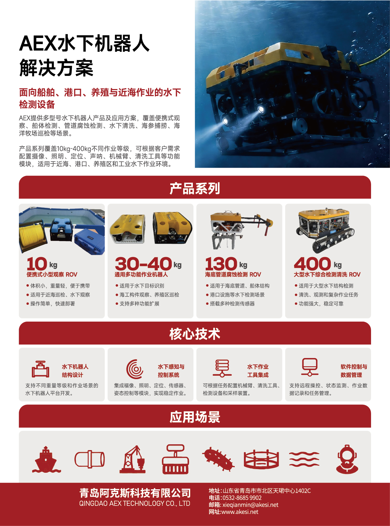 Underwater robot product reference